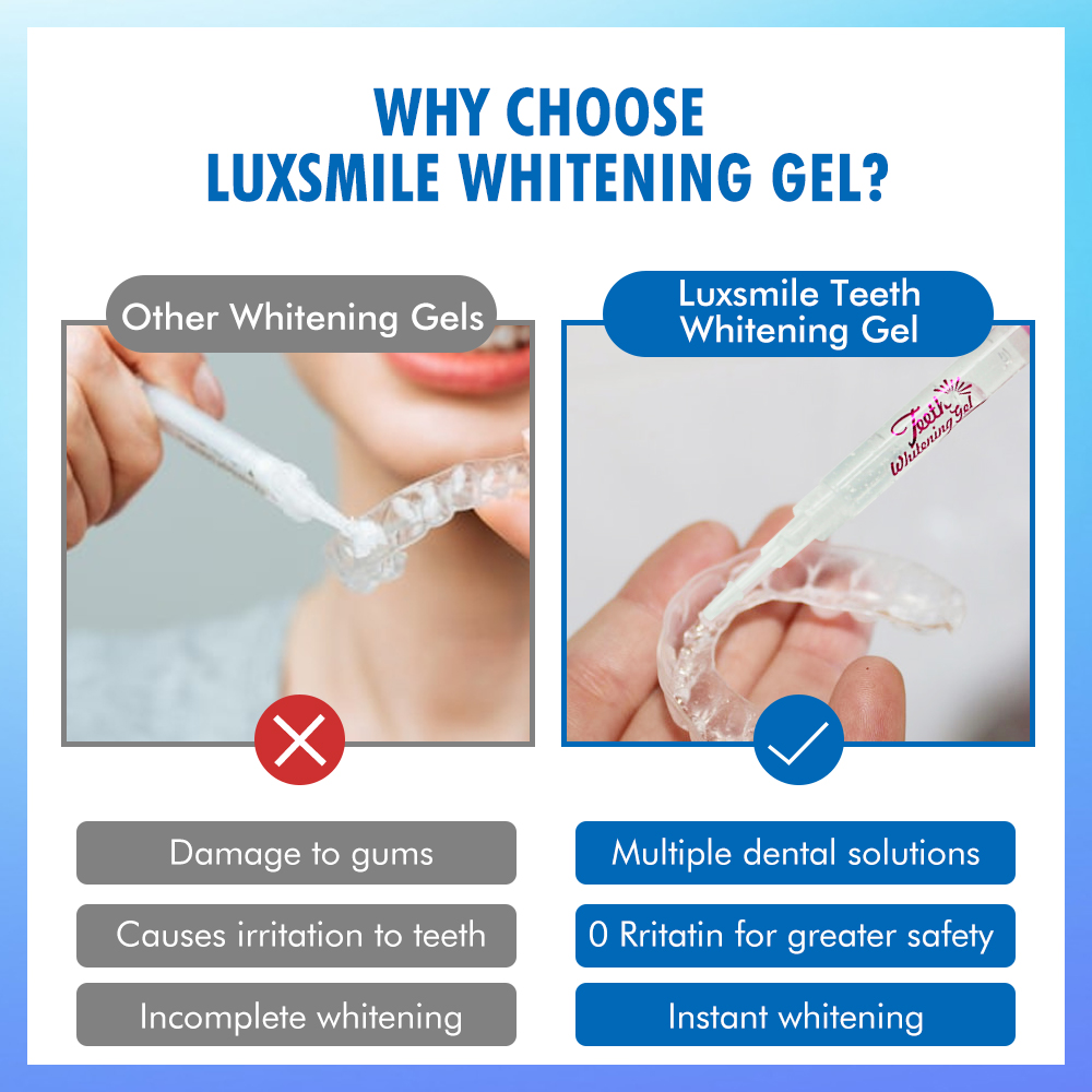 Gel Clareador Dental PAP ou 35 - Teeth Whitening Hydrogen Peroxide avaliação e preço