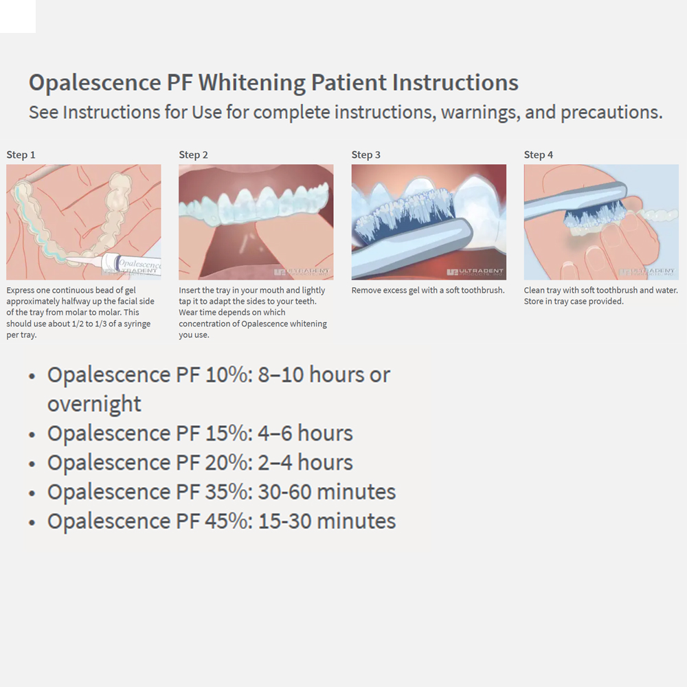 Opalescência Whitening Gel Kit - Teeth Whitening Hydrogen Peroxide avaliação e preço