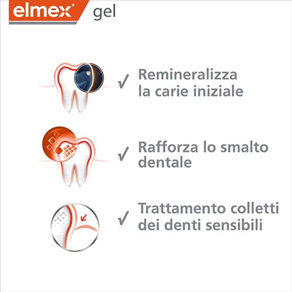 Elmex Gelee Gel Fluor Dental 2 - Teeth Whitening Gels avaliação e preço