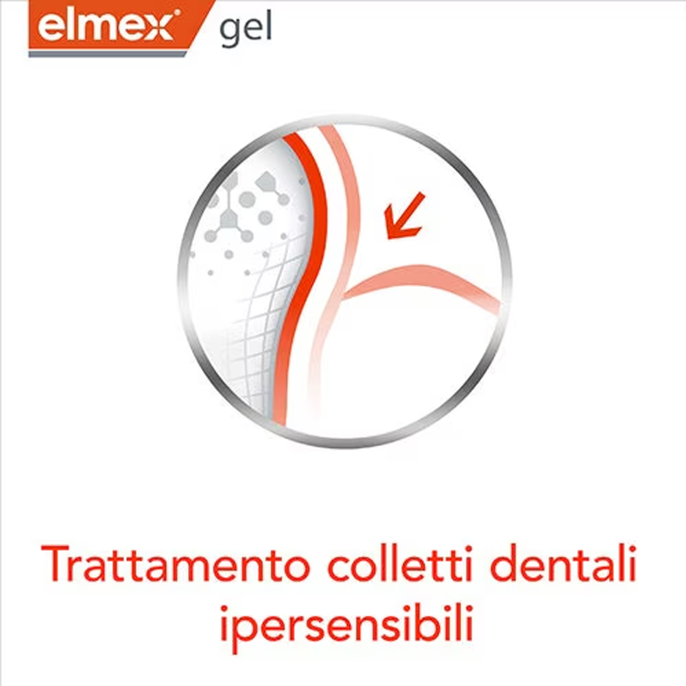 Elmex Gelee Gel Fluor Dental 2 - Teeth Whitening Gels avaliação e preço